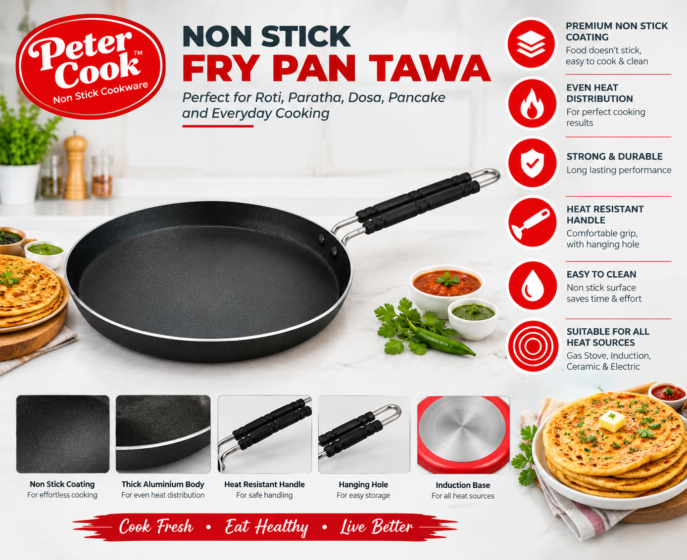 Product Images
